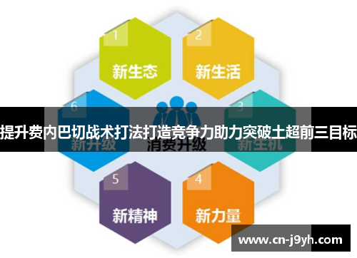 提升费内巴切战术打法打造竞争力助力突破土超前三目标
