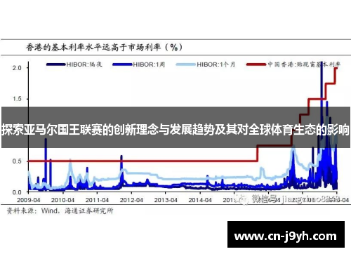 探索亚马尔国王联赛的创新理念与发展趋势及其对全球体育生态的影响