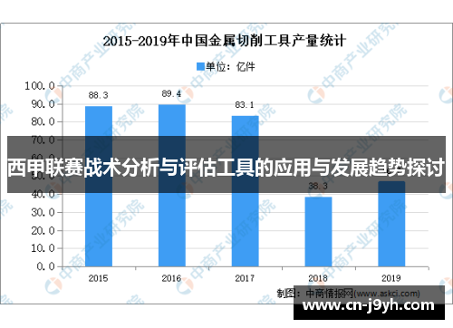 西甲联赛战术分析与评估工具的应用与发展趋势探讨