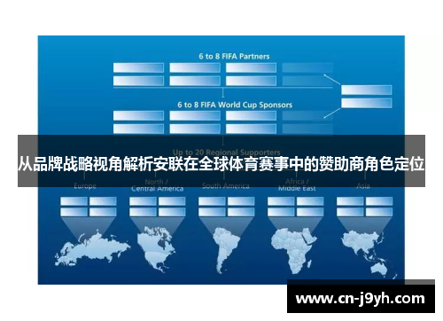从品牌战略视角解析安联在全球体育赛事中的赞助商角色定位 从品牌战略视角解析安联在全球体育赛事中的赞助商角色定位