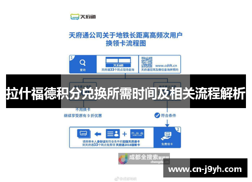 拉什福德积分兑换所需时间及相关流程解析 拉什福德积分兑换所需时间及相关流程解析