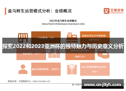 探索2022和2023亚洲杯的独特魅力与历史意义分析