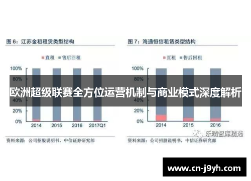 欧洲超级联赛全方位运营机制与商业模式深度解析