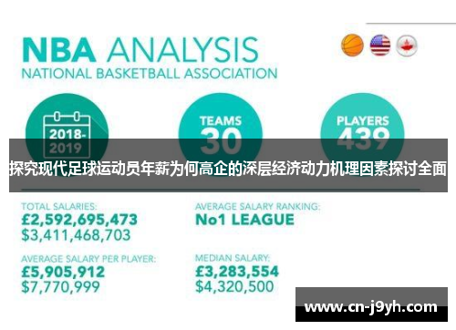 探究现代足球运动员年薪为何高企的深层经济动力机理因素探讨全面